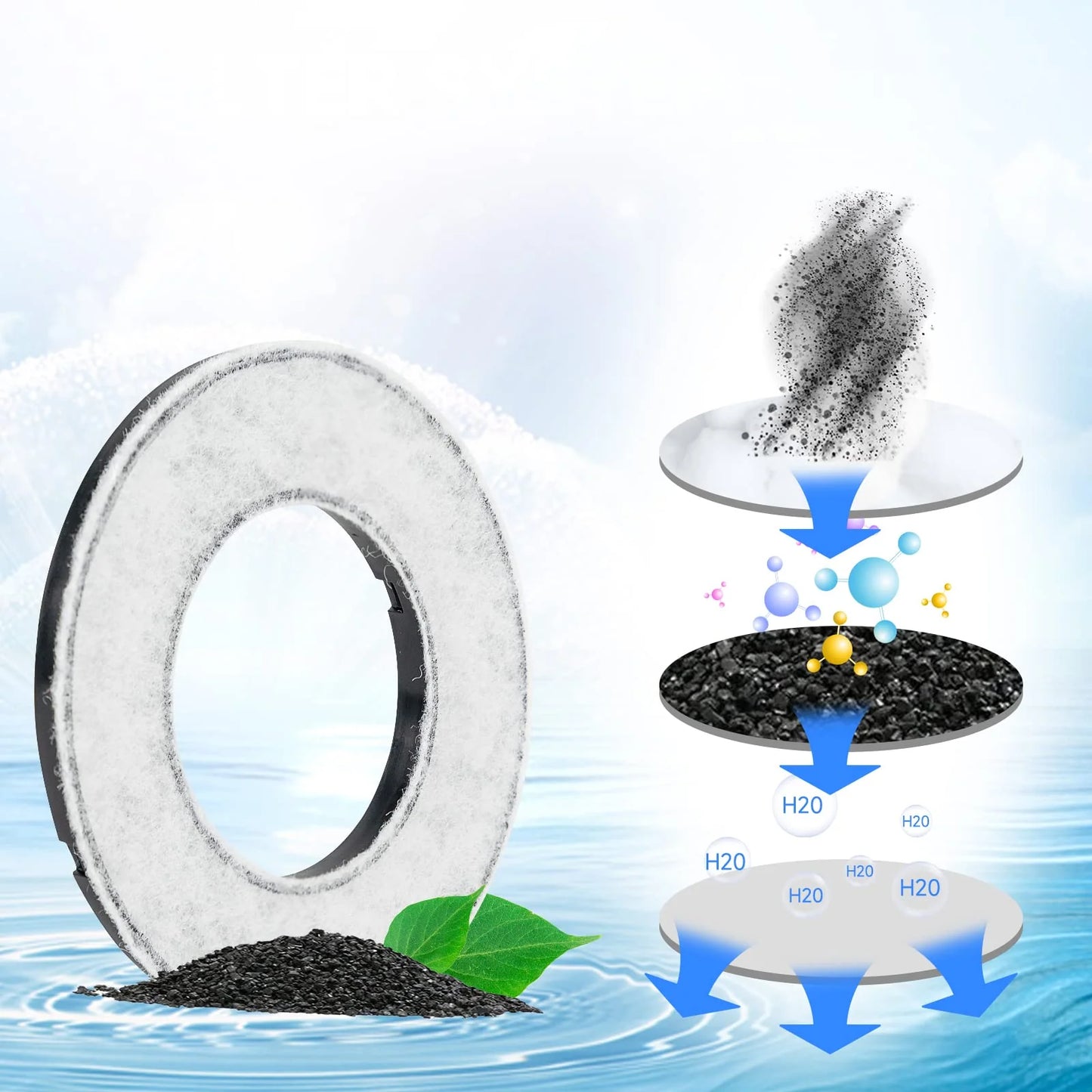 Splash-Stopper™- Anti-Knoei Drinkbak