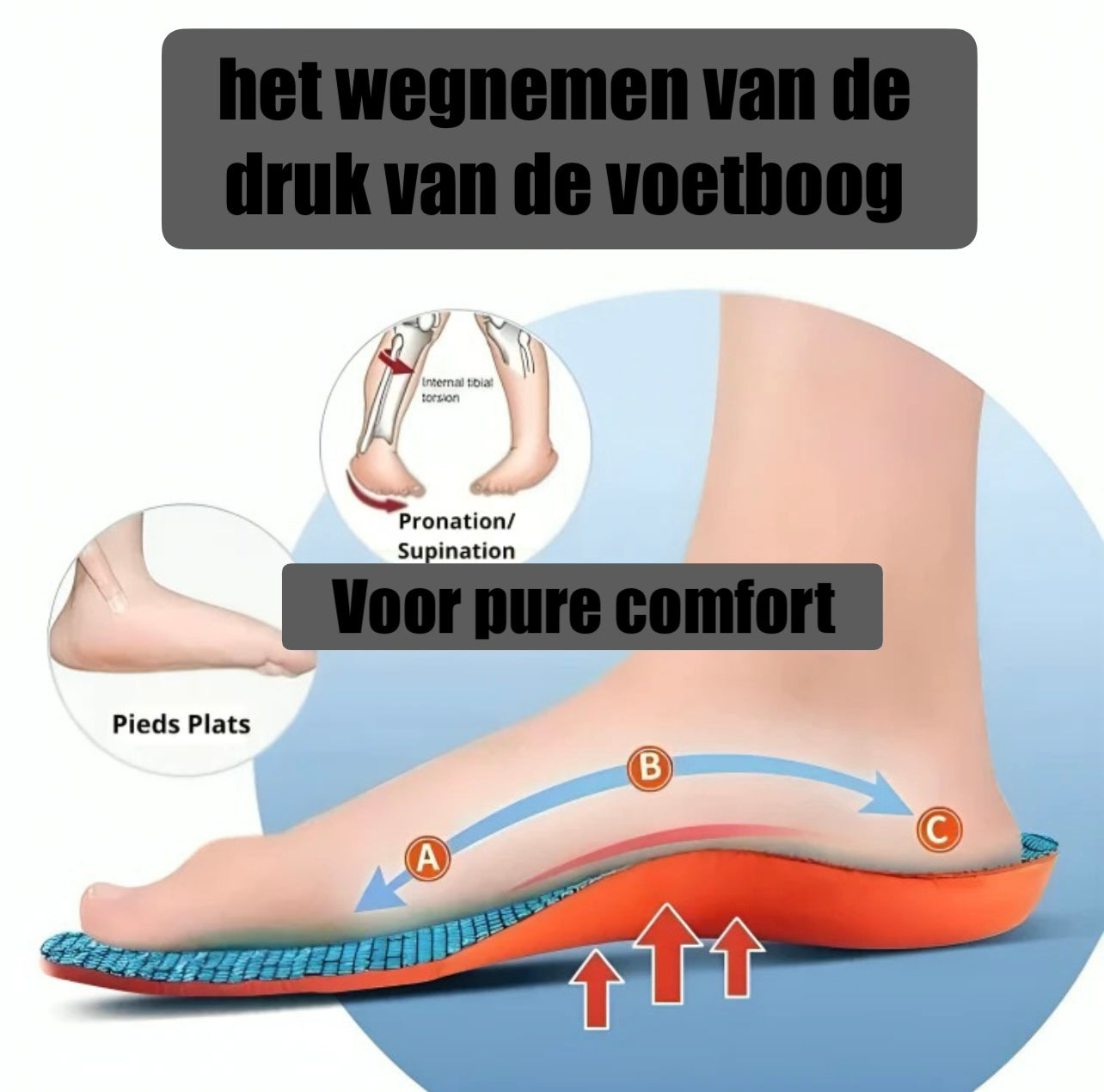 SoleComfort Pro™ - Orthopedische Inlegzolen