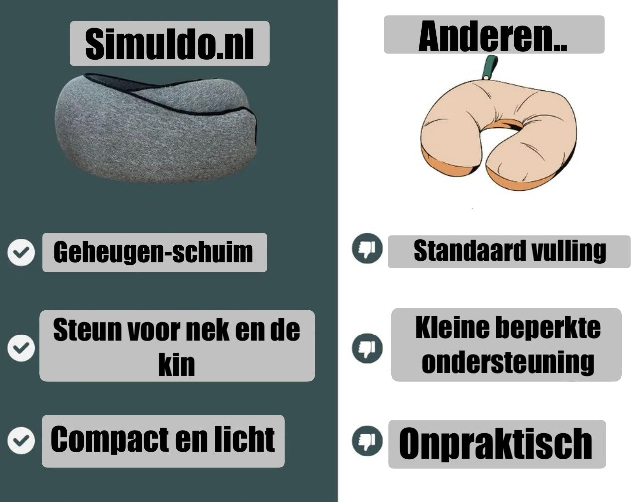 SleepBliss™ - Innovatief Kussen