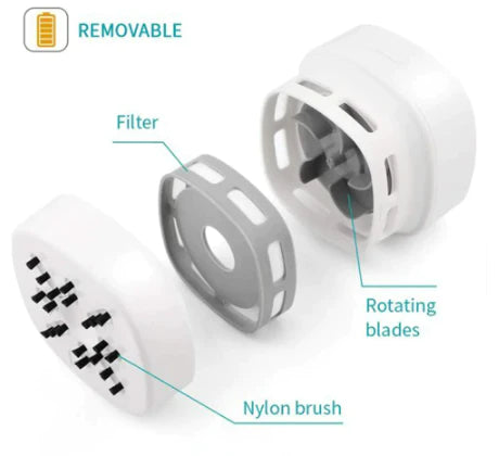 NanoVac™ - Draagbare Reinigingskracht