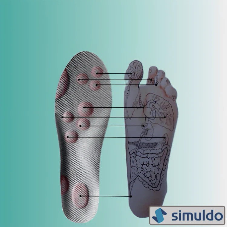 SoleSupport Pro™ 2.0 - Orthopedische Inlegzolen