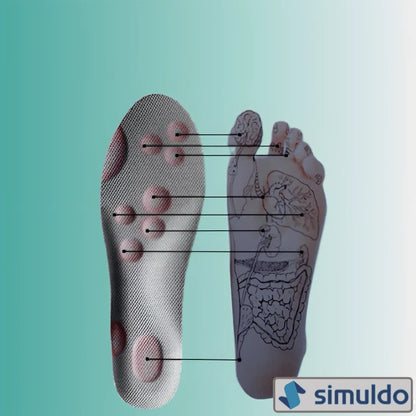 SoleSupport Pro™ 2.0 - Orthopedische Inlegzolen