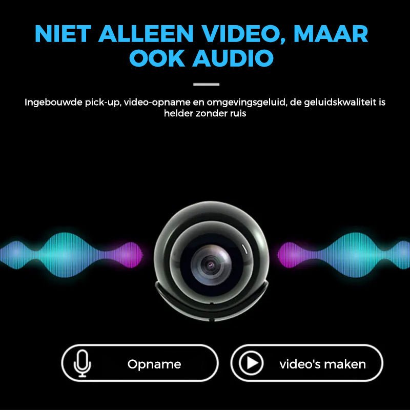 Wifi Camera Small Max - houdt een waakzaam oogje in het zeil!